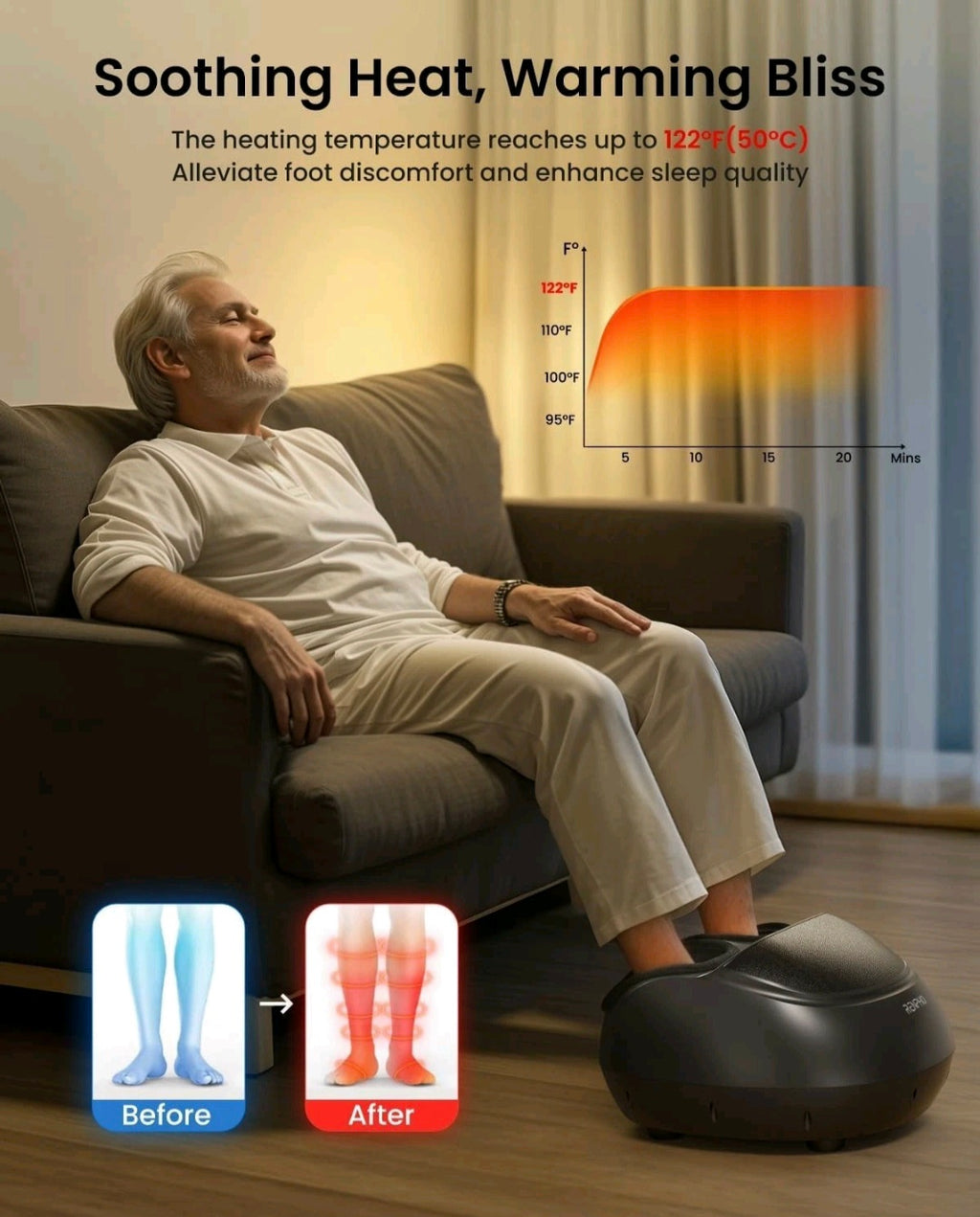 RENPHO RF-FM059 Fußmassagegerät mit Wärme Shiatsu-Fußmassagegerät